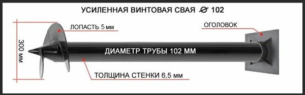 Купить сваи толщиной стенок от 6 мм в Новоалтайске по цене 1395 рублей | Интернет-магазин свай
